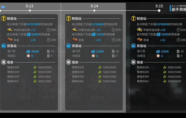 明日方舟基建怎么安排？基建人才推荐及高效方法