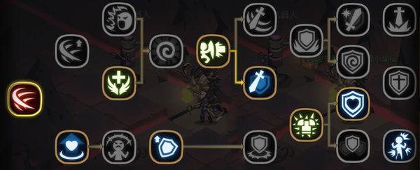 贪婪洞窟2剑盾组队加点推荐