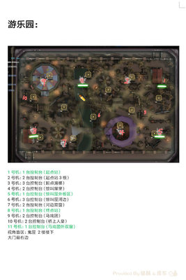 第五人格求生者应对疯眼的攻略