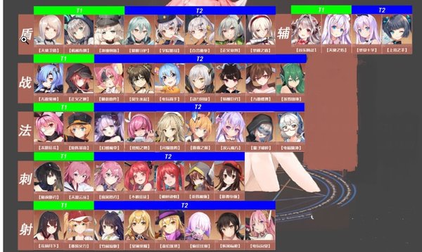 魂器学院稀有度怎么看？魂器学院稀有度排行榜