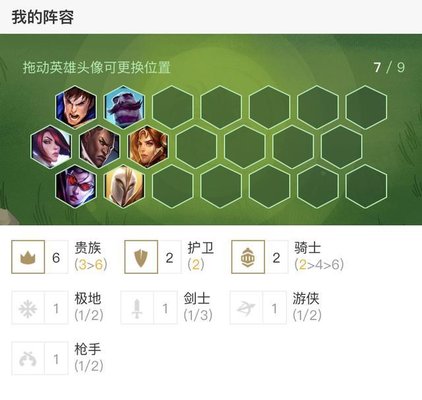 云顶之弈贵族装备给谁?LOL云顶之弈贵族装备合成与搭配技巧 云顶之弈贵族装备给谁?LOL云顶之弈贵族装备合成与搭配技巧