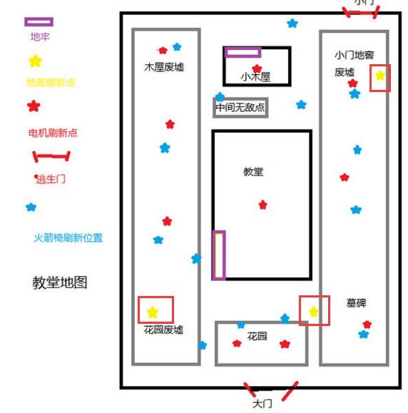 第五人格所有地窖位置 第五人格所有地窖位置