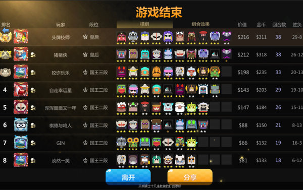 多多自走棋梦境模式更新调整后变化分析