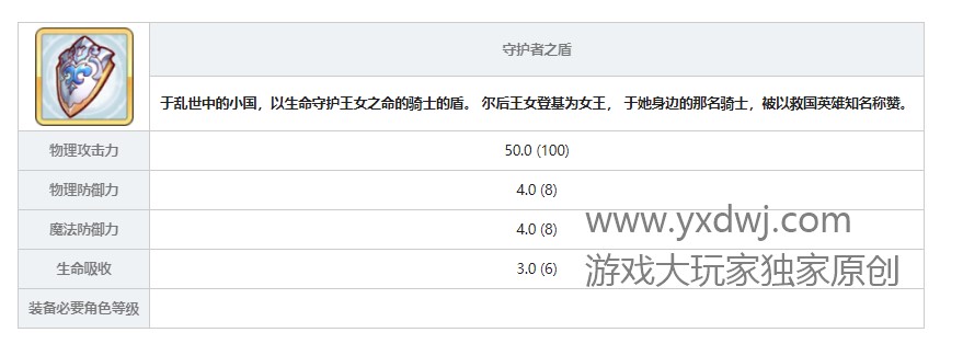 公主连结守护者之盾在哪儿刷？PCR守护者之盾哪关掉率最高？