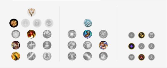 英雄联盟9.15版本来袭，最强五路英雄以及天赋推荐