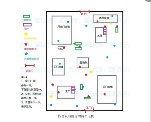 第五人格守机和守尸的技巧和玩法攻略 第五人格守机和守尸的技巧和玩法攻略