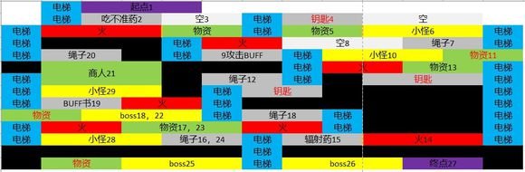 辐射避难所ol剑桥下水道在哪?剑桥下水道快速通关路线图
