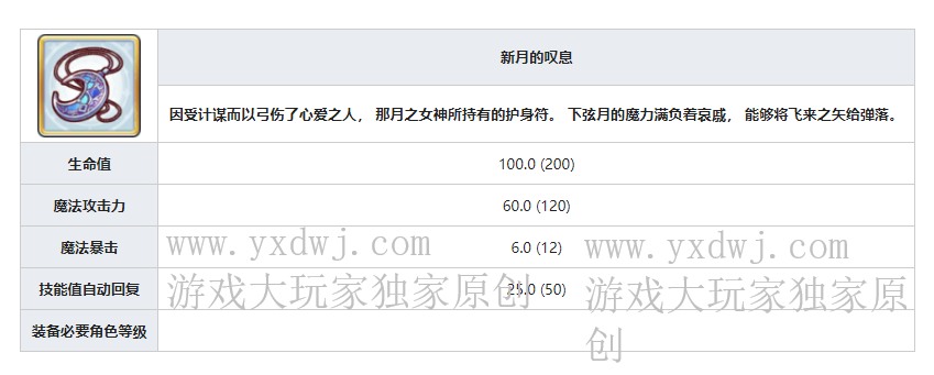 公主连结R8新月的悲叹在哪儿刷？刷新月的悲叹效率最高的关卡
