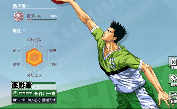 灌篮高手阿神怎么防？阿神克制方法