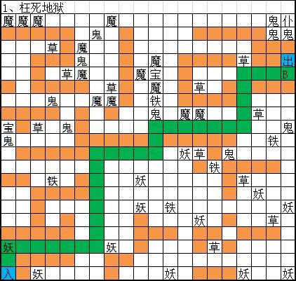 想不想修真冥界地图攻略