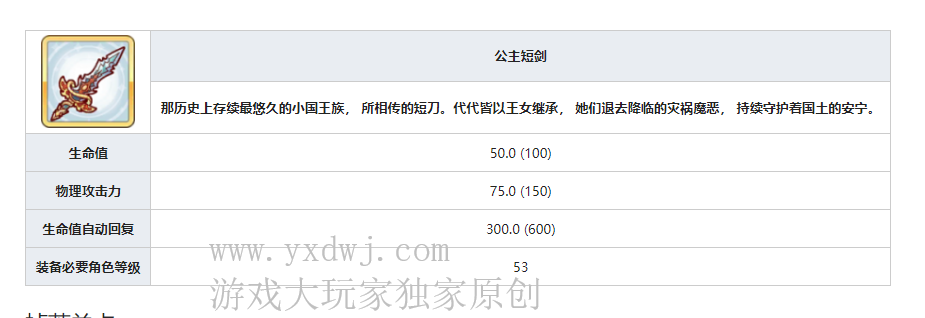 公主连结金装公主短剑在哪儿刷？刷公主短剑效率最高的关卡