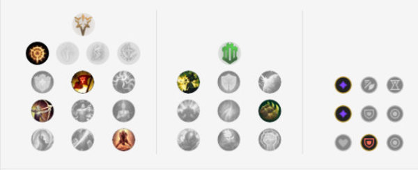 英雄联盟9.15最新上单排名,剑魔领衔五大上单最新出装天赋推荐 英雄联盟9.15最新上单排名,剑魔领衔五大上单最新出装天赋推荐