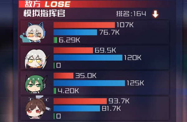 魂器学院pvp最强组合：sp玛姬和sp远坂秋