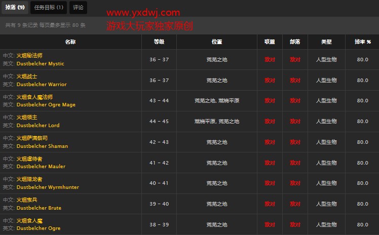 魔兽世界怀旧服搜集行动任务怎么做？WOW怀旧服荒芜之地金属碎块在哪里获取？