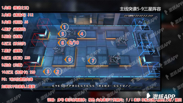 明日方舟突袭模式5-9低配怎么打？突袭模式5-9低配三星阵容推荐