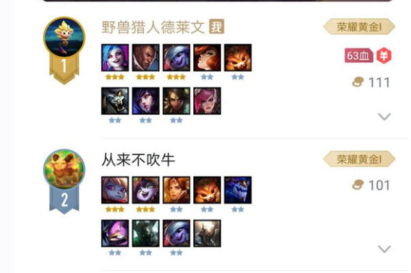 云顶之奕9.20版预测最强阵容：狂野四枪奥巴马为核心