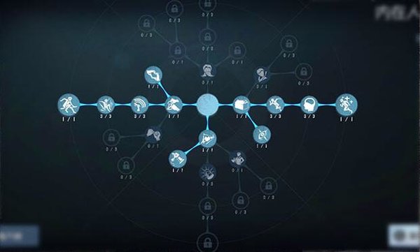 第五人格牛仔怎么玩 第五人格牛仔怎么玩