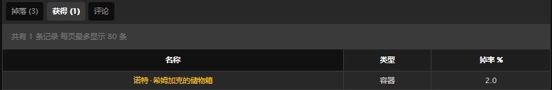 魔兽世界怀旧服裁缝地狱火手套图纸怎么获得？WOW怀旧服+33火焰伤害手套具体掉落坐标