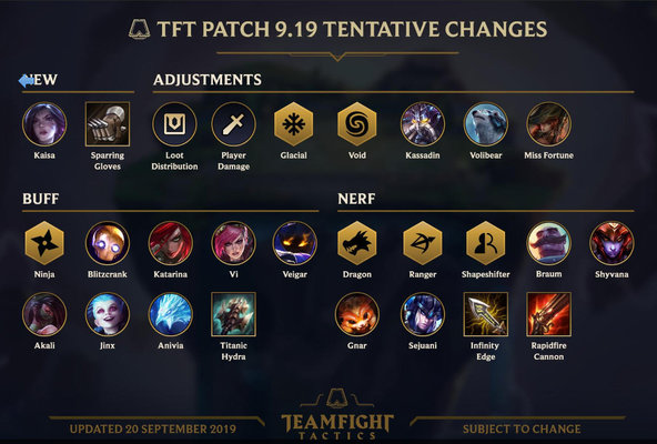 云顶之奕9.19改动预览：卡莎及暴击闪避装备上线