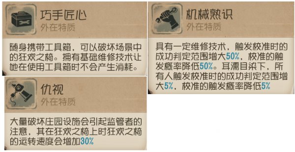 第五人格人物图鉴园丁艾玛伍兹 园丁攻略加点推荐