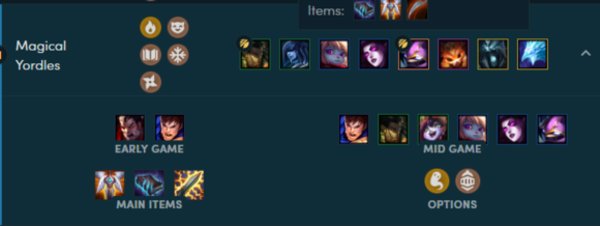 云顶之奕新版本9.15阵容强度评级和简要攻略