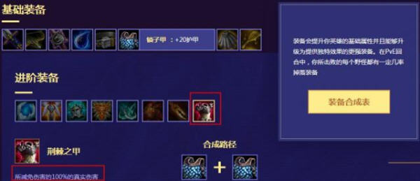 云顶之奕反甲布隆阵容推荐：附英雄和出装技巧