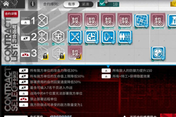 明日方舟新版本危机合约15怎么过？新版本危机合约15配置分享及打法技巧