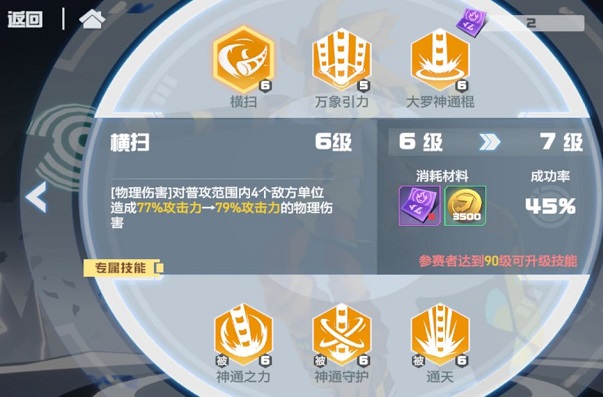 凹凸世界嘉德罗斯强度怎么样?嘉德罗斯强度分析及玩法小技巧 凹凸世界嘉德罗斯强度怎么样?嘉德罗斯强度分析及玩法小技巧