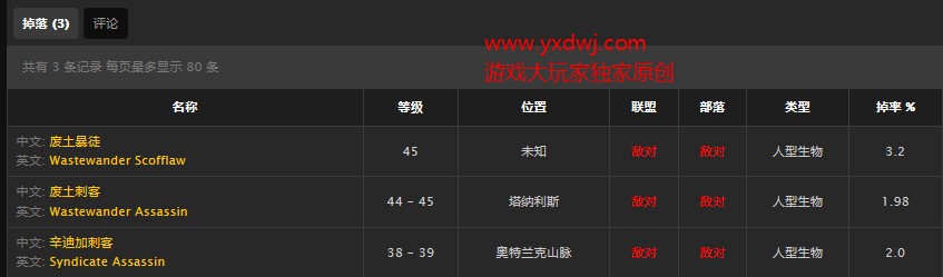 魔兽世界怀旧服披风次级敏捷附魔配方在哪儿掉落？WOW怀旧服披风次级敏捷附魔获取具体坐标