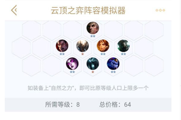 云顶之奕护卫阵容上分好神器，装备运营思路分析