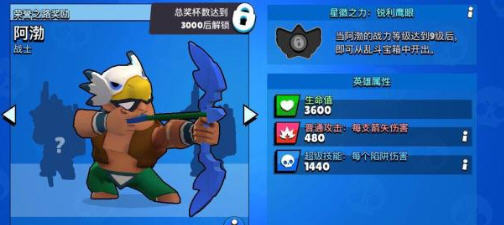 荒野乱斗最强英雄是谁？23名全英雄属性介绍分析