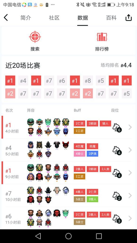 刀塔自走棋亡灵体系玩法攻略