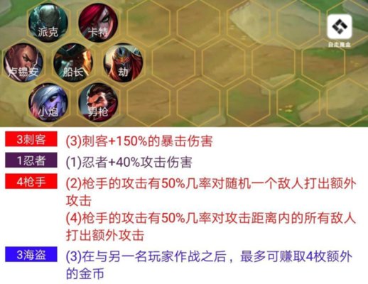 云顶之奕过渡阵容角色装备站位打法攻略