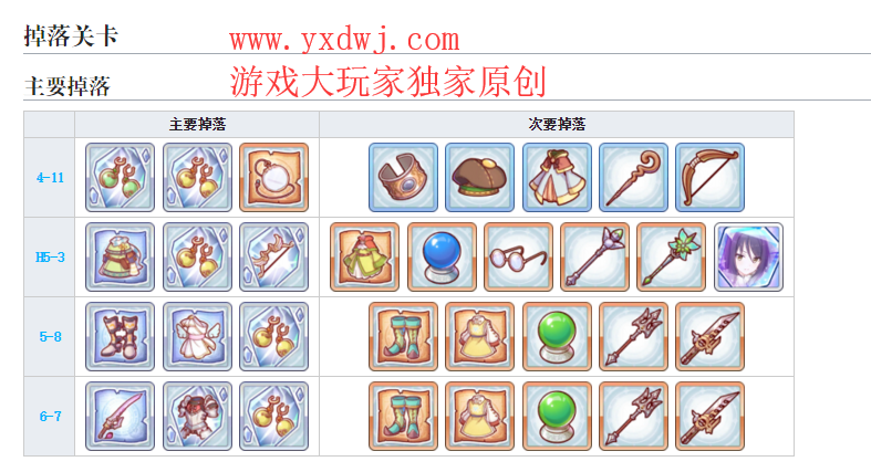 公主连结蛋白石耳环在哪儿刷?蛋白石耳环最高效刷取地点 公主连结蛋白石耳环在哪儿刷?蛋白石耳环最高效刷取地点