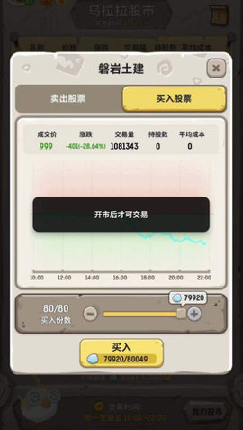 不休的乌拉拉股市系统怎么玩？股市系统玩法分析及建议