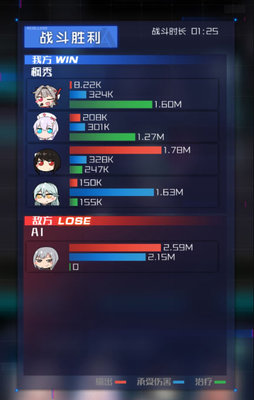 魂器学院地狱6-10怎么过?地狱6-10过关阵容及思路