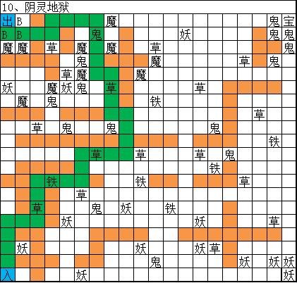 想不想修真冥界地图攻略