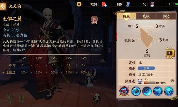 决战平安京大天狗新手怎么玩？大天狗技能介绍及出装推荐