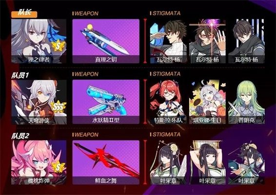 崩坏3扩冰流的复活？天穹游侠深渊新体验