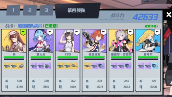 苍蓝誓约驱逐大作战8练度参考及个人体会