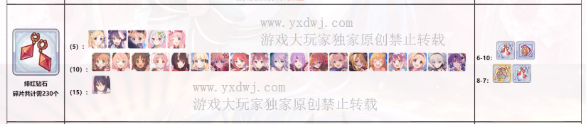 公主连结绯红钻石在哪儿刷?刷绯红钻石效率最高的关卡 公主连结绯红钻石在哪儿刷?刷绯红钻石效率最高的关卡