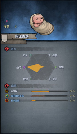 诸神皇冠百年骑士团血脉提纯怎么操作？血脉提纯方法及解析