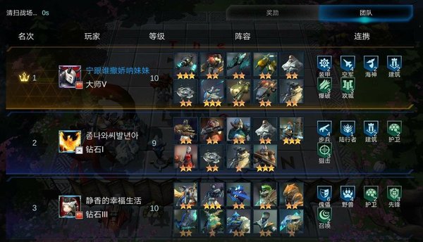 战争艺术赤潮cd流吃鸡阵容及核心思路