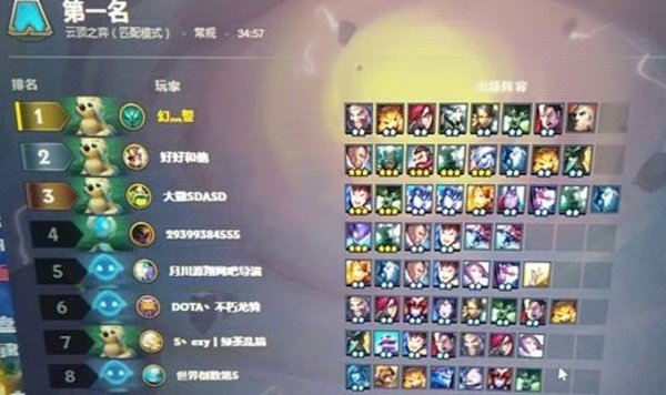 云顶之奕新体系狂帝流详解分析