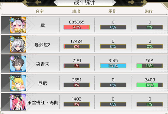 造物法则2黄金veve野怪是否刷新分析以及刷新方法