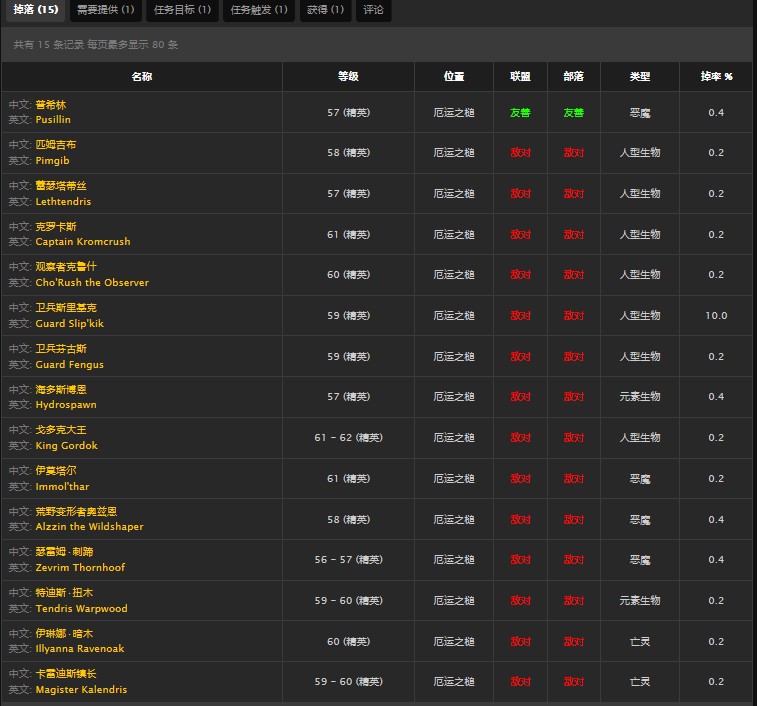 魔兽世界怀旧服厄运之槌的圣骑士职业任务书怎么做？WOW圣光之力在哪儿？