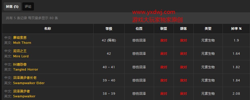 魔兽世界怀旧服高级草药学附魔配方在哪儿掉落?WOW怀旧服+5采药手套附魔获取具体坐标 魔兽世界怀旧服高级草药学附魔配方在哪儿掉落?WOW怀旧服+5采药手套附魔获取具体坐标