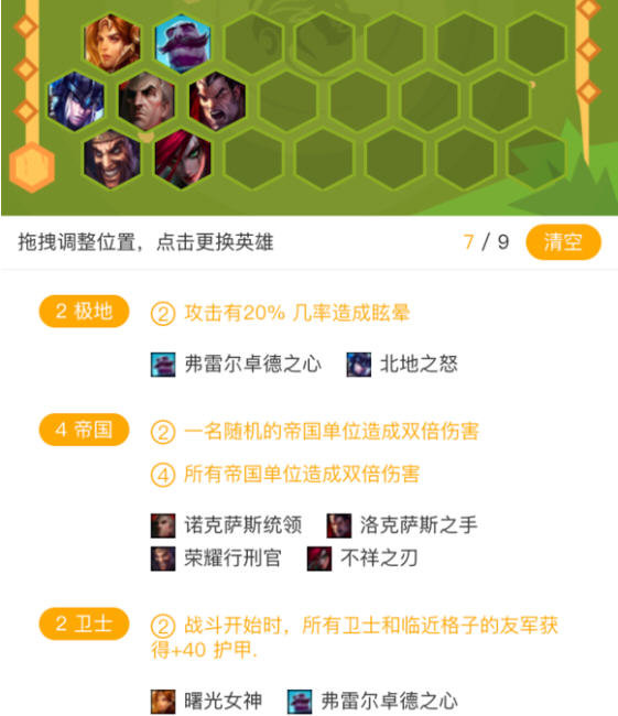 lol英雄联盟自走棋云顶之弈吃鸡阵容推荐