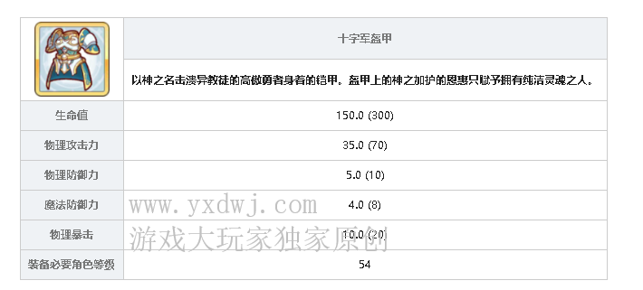 公主连结R9十字军盔甲在哪儿刷？PCR刷十字军盔甲哪关掉率最高？