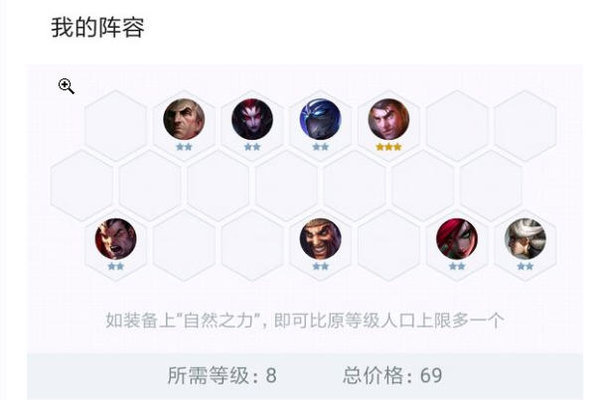 云顶之奕帝国3剑士阵容装备推荐及运营思路